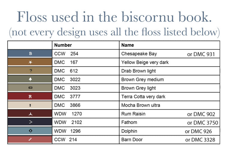 Land That I Love Biscornu Book