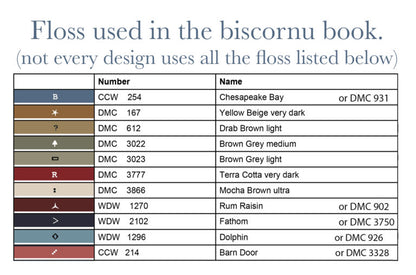 Land That I Love Biscornu Book