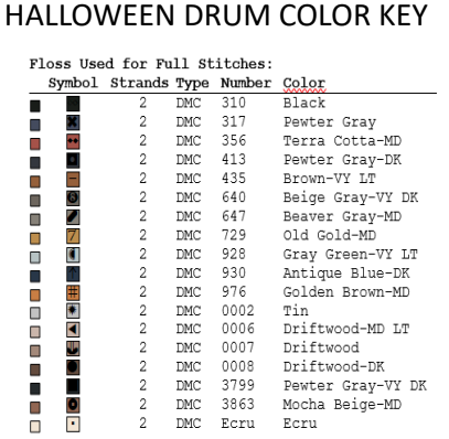 Pre-order: Halloween Drum Set (ships late September)