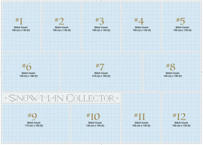 Snowman Collector Series